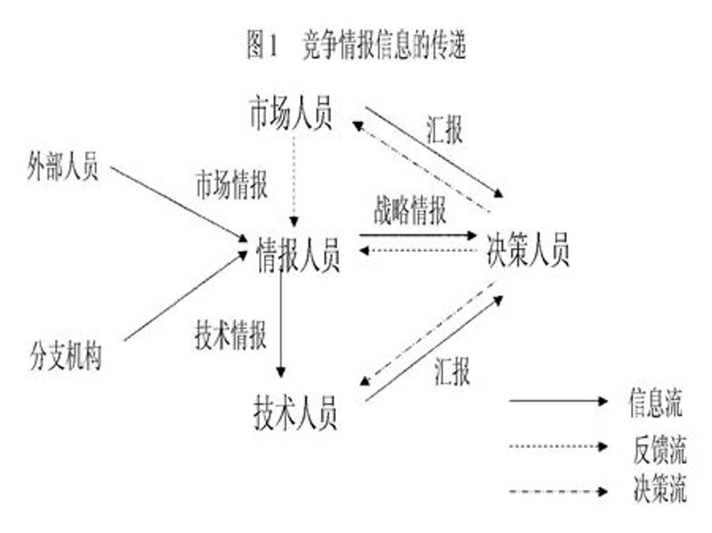2023年中国跨境电商行业分析报告