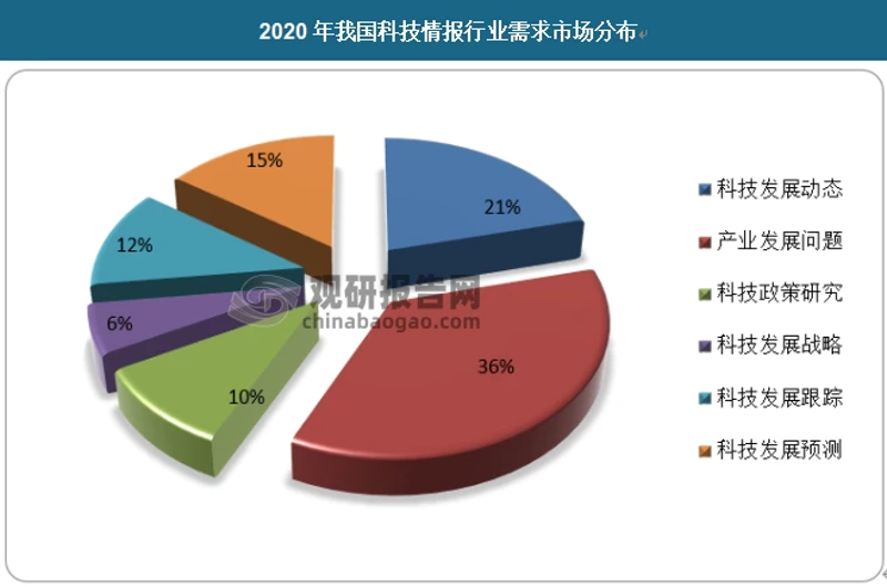 如何选择适合的企管咨询机构?